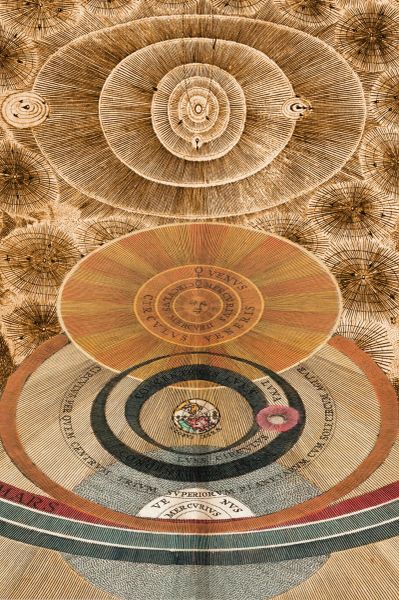 Sky Circles with Brown Bands